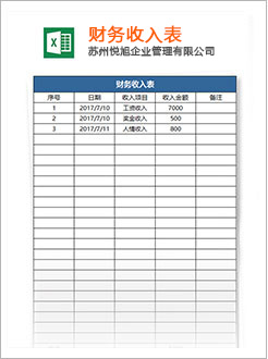 大关代理记账